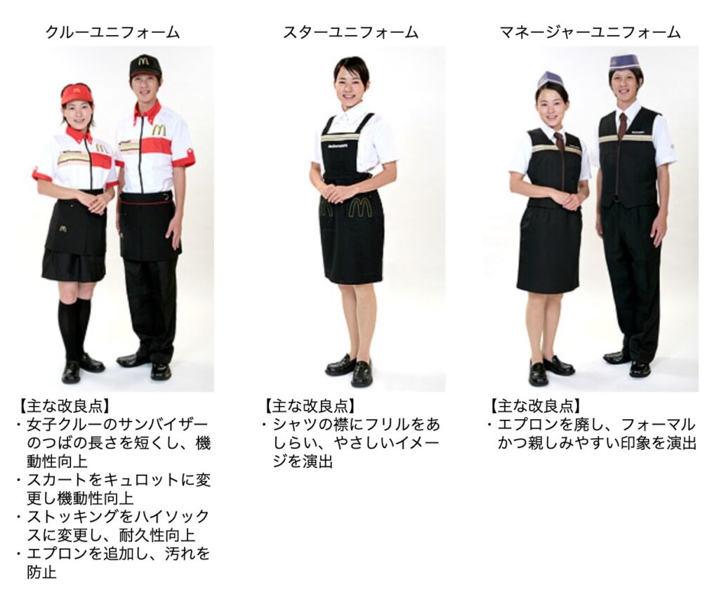 マクドナルド　制服　(お客様係) スター　9号 マクドナルド 制服 (お客様係) スター 9号 - メルカリ